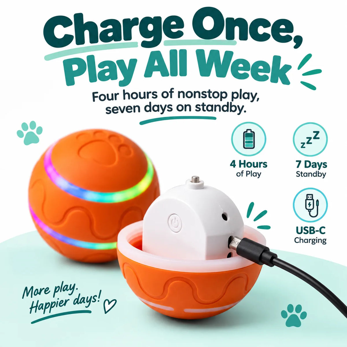 ZenCanis™ Zoomie Ball – Self-Rolling Interactive Dog Toy